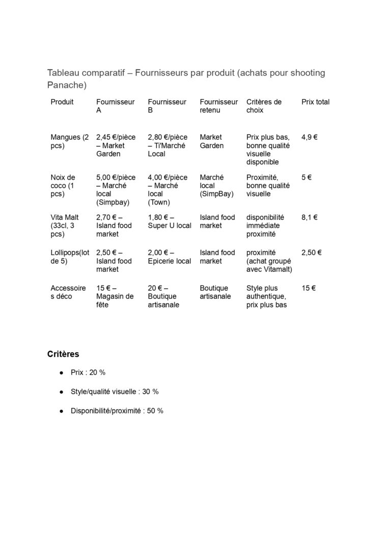 achat (1) (1)_page-0001